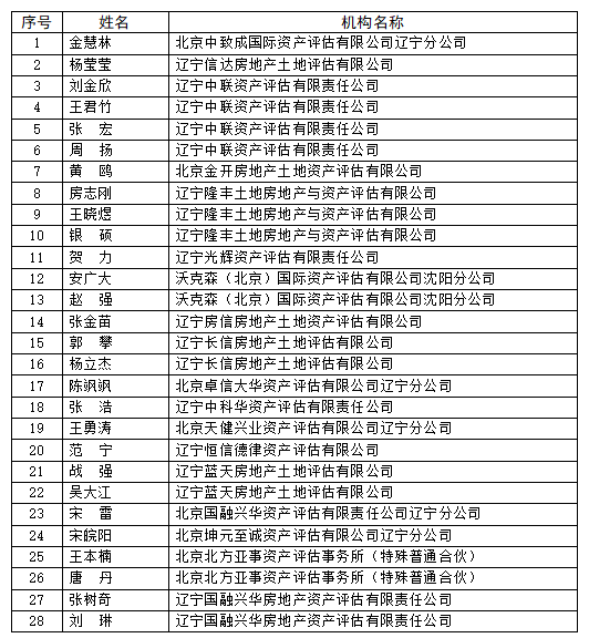 a757618a1547c5faece8f76c147a2854 a757618a1547c5faece8f76c147a2854